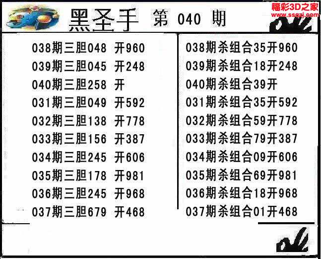 3d16040期黑圣手胆码