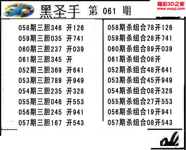 3d16061期黑圣手独胆 中3_3d胆码图_3d之家