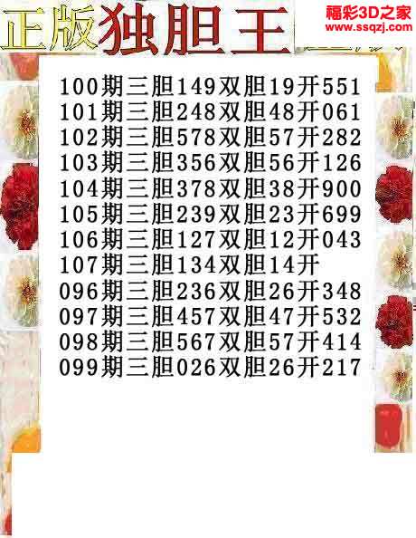 3d16107期正版独胆王