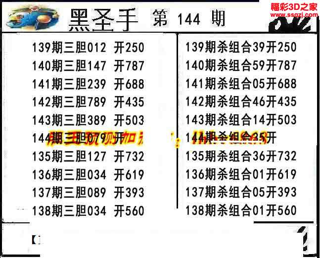 3d16144期黑圣手独胆 中3_3d胆码图_3d之家
