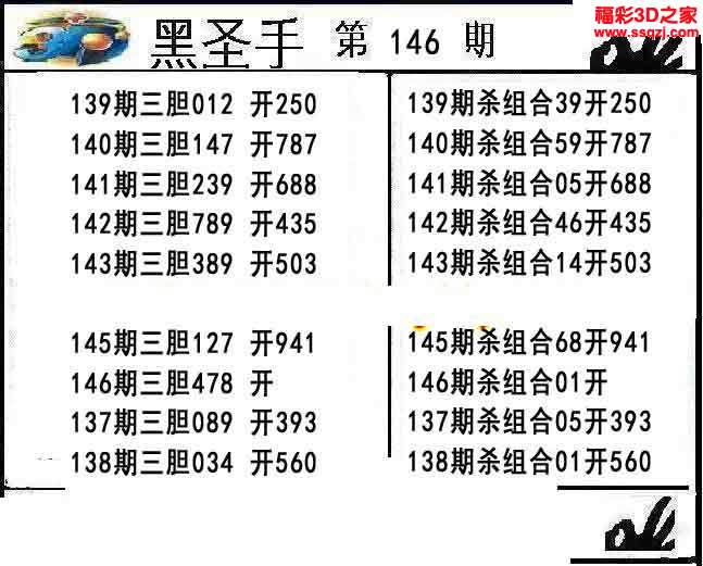 3d16146期黑圣手独胆 中1_3d胆码图_3d之家