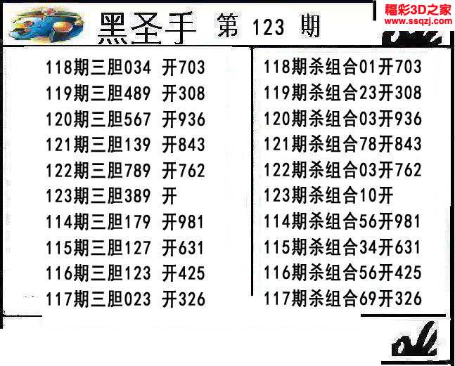3d16123期黑圣手独胆 10连中_3d胆码图_3d之家