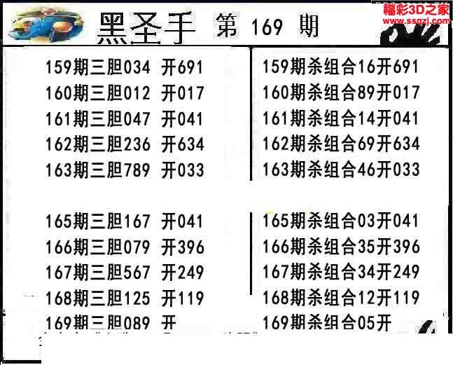 3d16169期黑圣手独胆