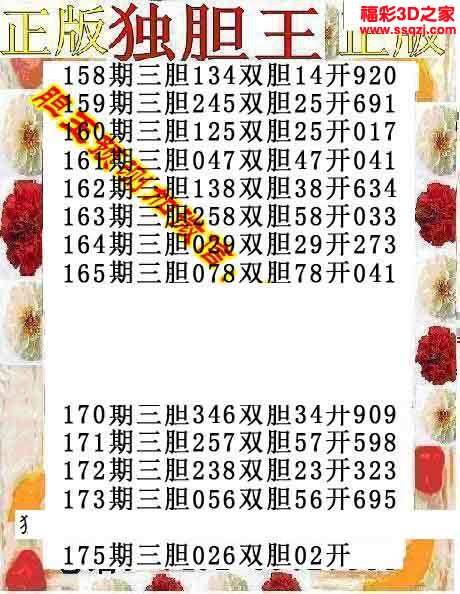 3d16175期正版独胆王