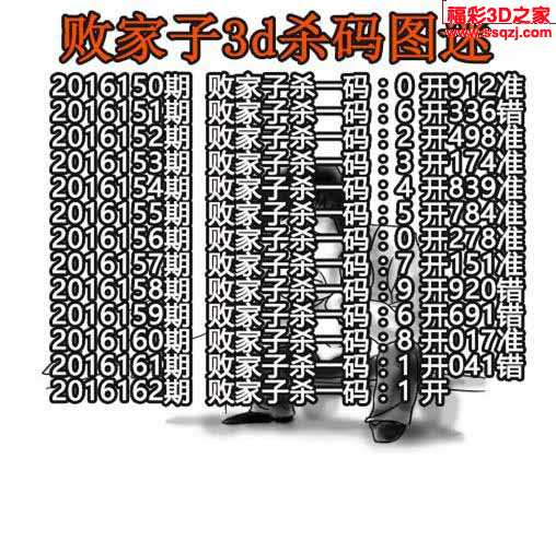 3d16162期败家子杀码图