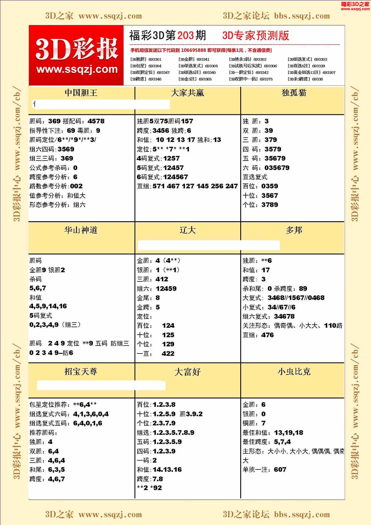 3d16203期福彩3d专家预测版