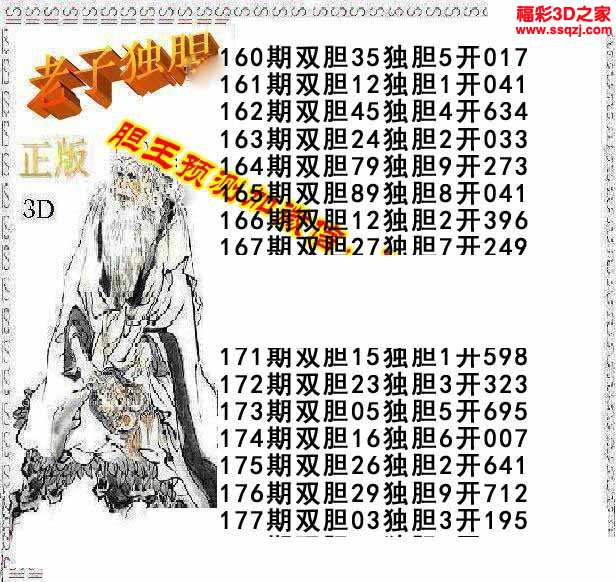 3d16178期老子双胆