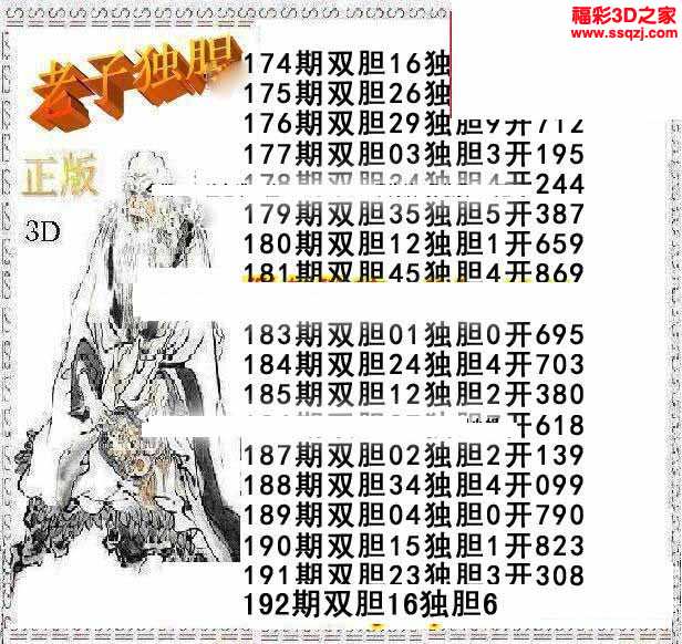 3d16192期老子双胆 中3