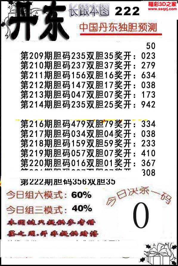 3d16222期丹东双胆王