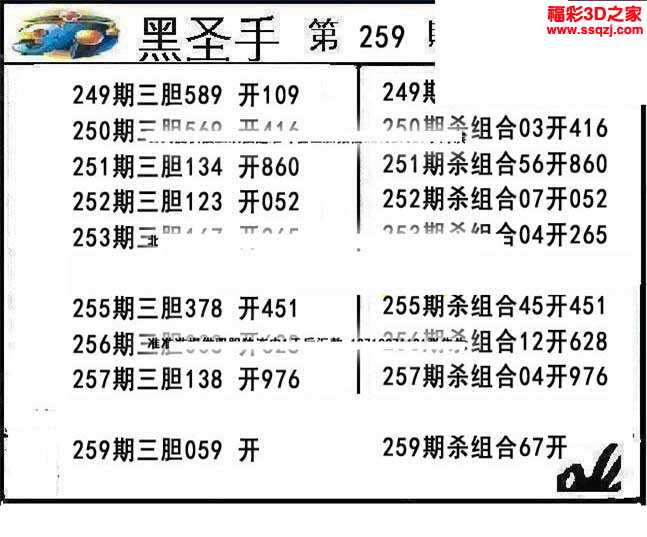 今天3D黑圣手胆码图图片