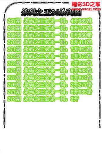 3d16278期杀手之王杀码图