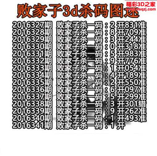 3d16341期败家子杀码图 连准