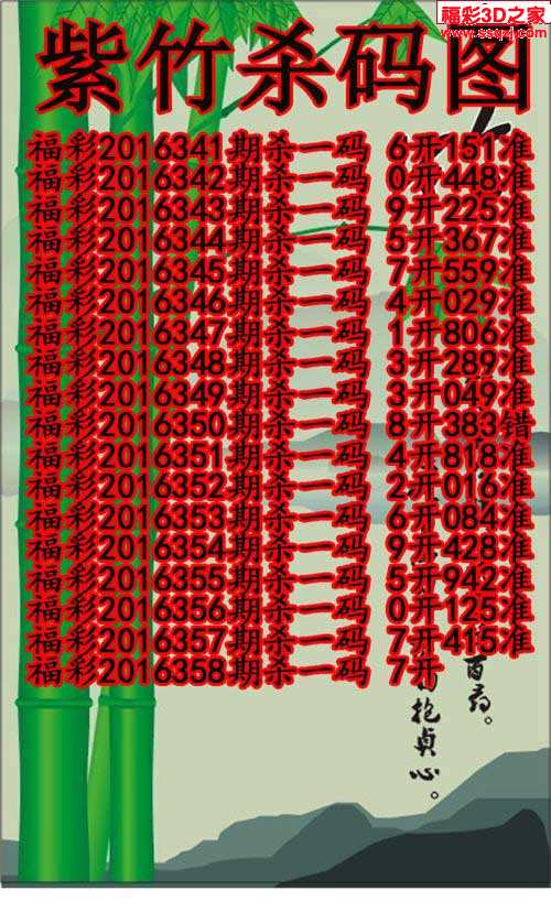 3d16358期紫竹杀码 7连准