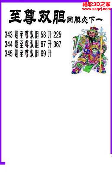 上一篇:3d16345期老北京双胆下一 中67下一篇:3d18178期一胆震天下
