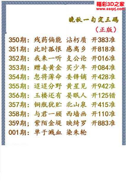 3d17001期晚秋一句定三码 3连准