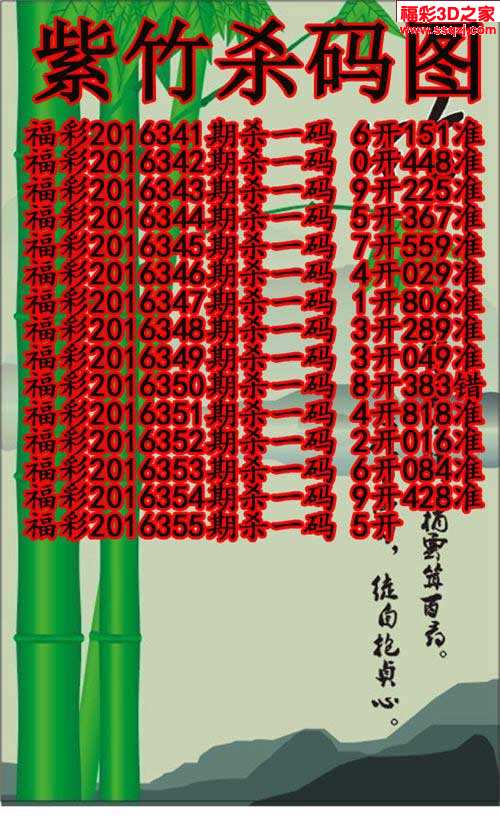 3d16355期紫竹杀码 4连准