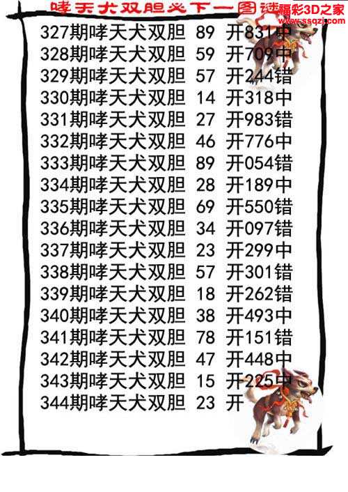 3d16344期哮天犬双胆下一图 中5