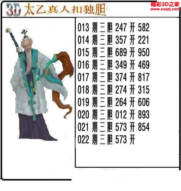 3d17022期太乙真人福彩3d三胆图谜 中5