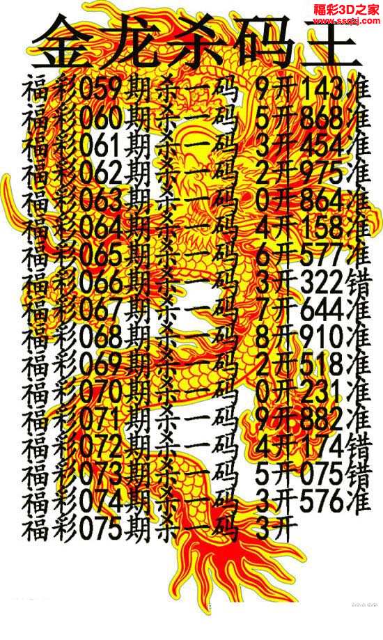 3d17075期金龙杀码王