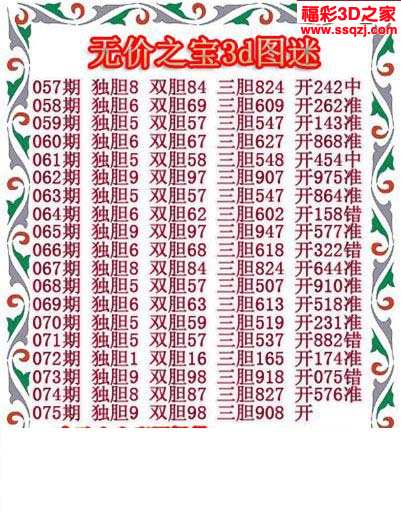 3d17075期无价之宝看胆 中7