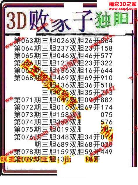 3d17079期败家子独胆必下一 中9