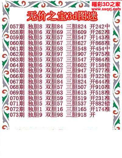 3d17073期无价之宝看胆 中1