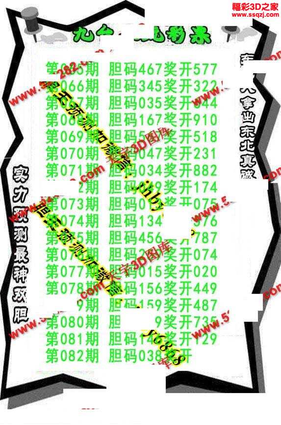 一胆震天下3d图谜今天图片