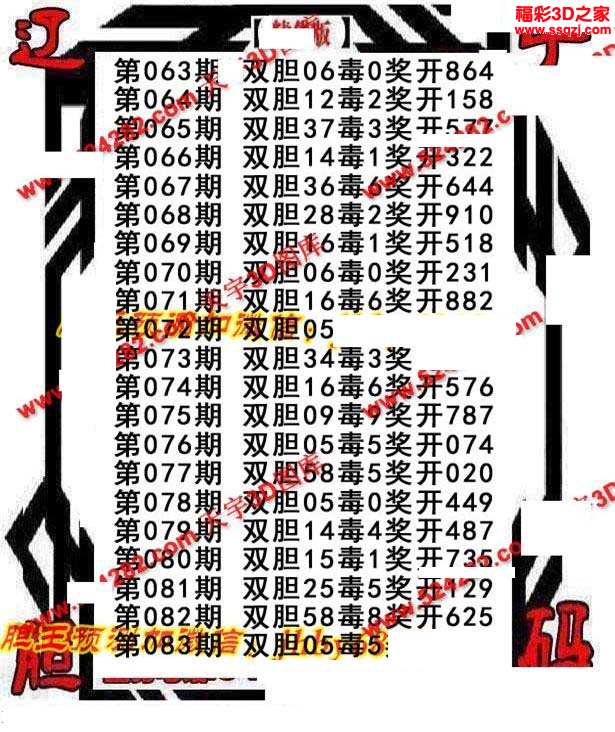 3d17083期辽宁双胆王 中5