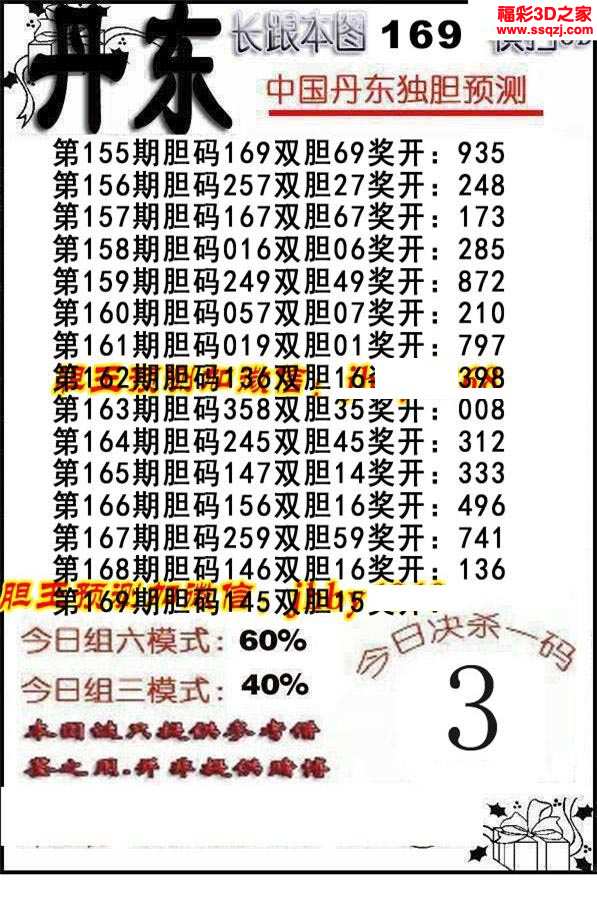 3d17169期丹东双胆王 中61