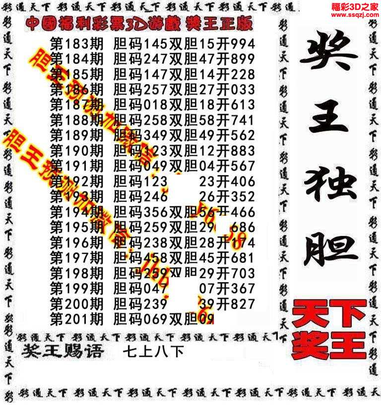 3d17201期天下奖王 中2_3d胆码图_3d之家
