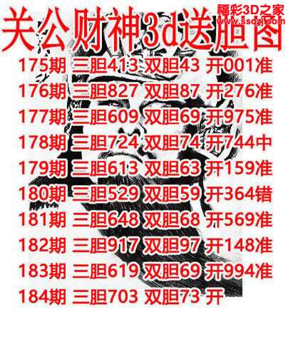 3d17184期关公财神双胆三胆 中9