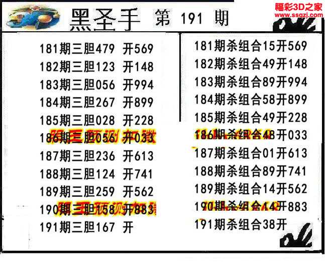 3d17191期黑圣手独胆 中8_3d胆码图_3d之家