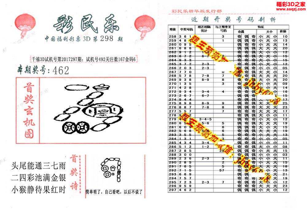 福彩3d圖謎彙總 3d17298期彩民樂精華版 3d17298期清清漫玄圖