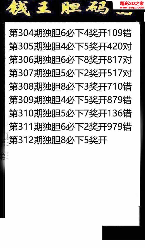 3d17312期钱王胆码图