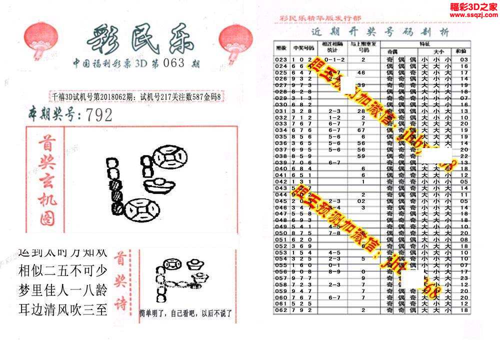 3d18063期彩民樂精華版_福彩3d圖謎彙總_3d之家