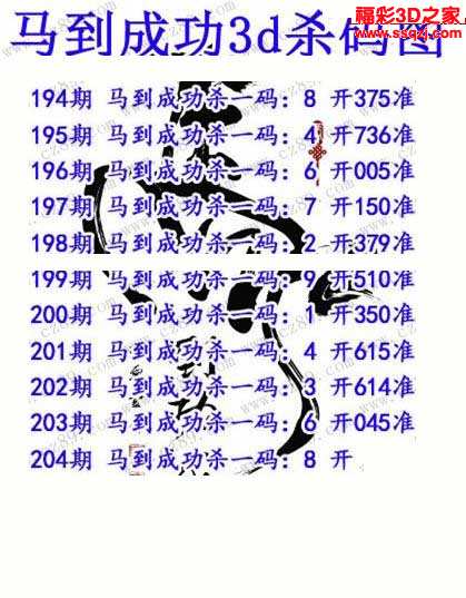 马到成功3D杀码图图片