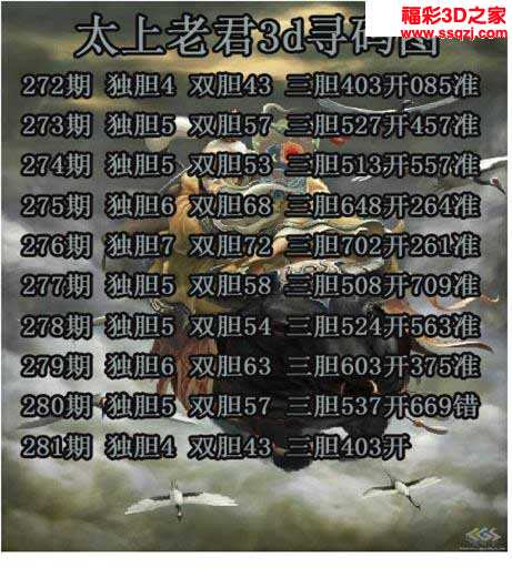 3d18281期太上老君寻码图