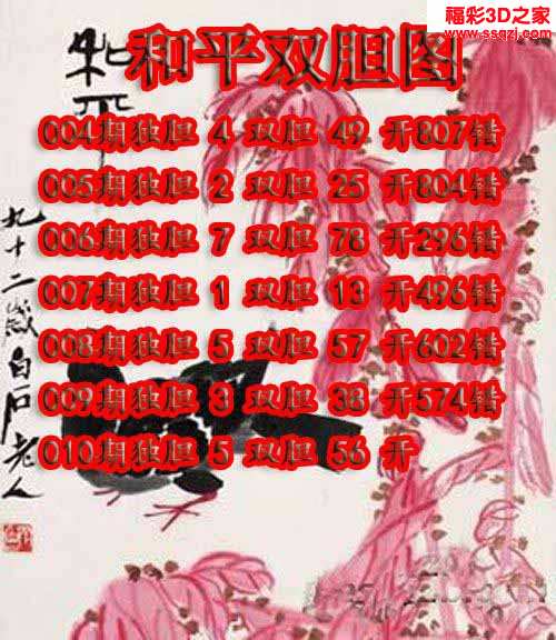 3d2020010期和平独胆王