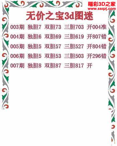 3d2020007期无价之宝独胆图_3d胆码图_3d之家