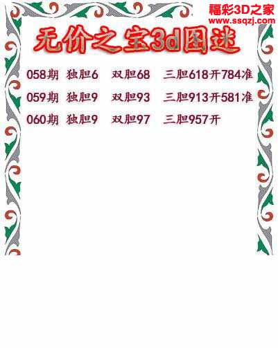 3d2021060期无价之宝独胆图 连中_3d胆码图_3d之家