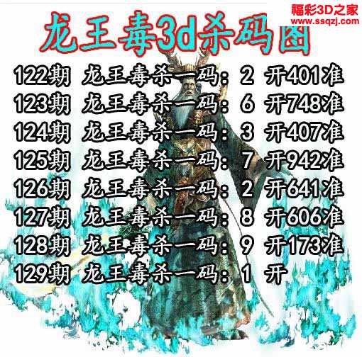3d2021129期龙王杀码图16连准