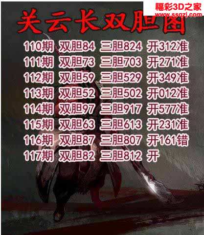 3d2021117期关云长双胆