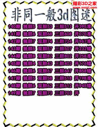 3d2021149期非同一般独胆独胆