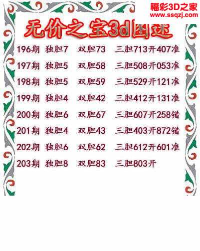 3d2031203期无价之宝独胆图 中16