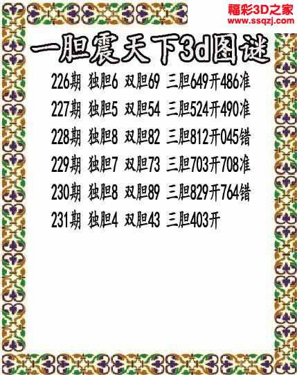 d2021231期无价之宝独胆3d2021231期太上老君独胆3d2021231期今生有缘