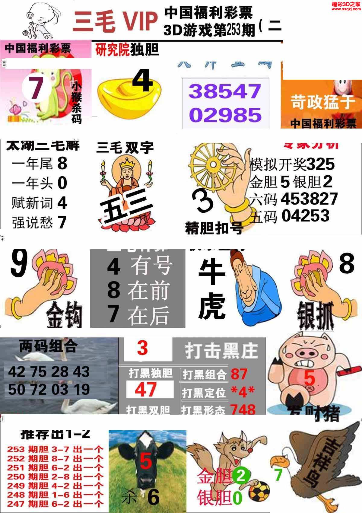 上一篇:3d2021253期三毛图库第三版下一篇:没有了3d胆码图3d2021253期