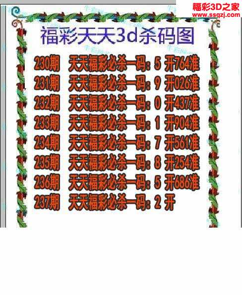 236期一胆冲天独胆3d2021236期大和尚独胆 中3d2021236期大老人三胆 1