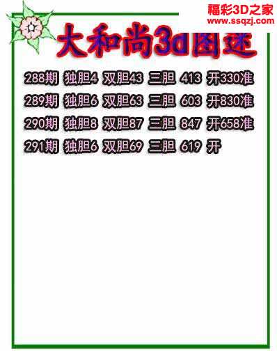 3d2021291期大和尚独胆 3连中