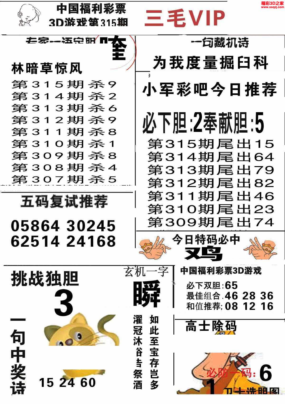 上一篇:3d2021315期三毛图库第二版下一篇:没有了3d胆码图3d2021314期
