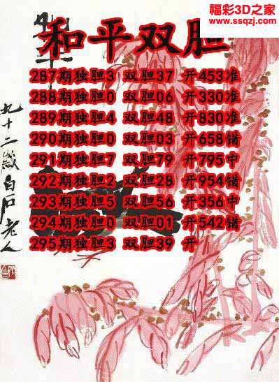 上一篇:3d2021295期毒胆圣手 中5下一篇:没有了3d胆码图3d2021295期